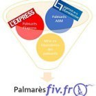Palmarès exclusif des centres de FIV par FIV.FR