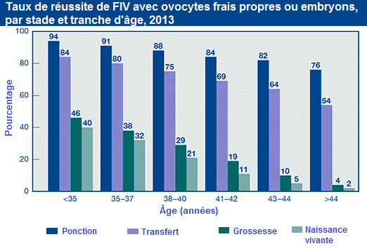 40ans2