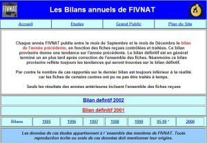 Les Bilans annuels de FIVNAT