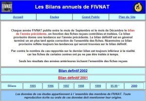 Les Bilans annuels de FIVNAT