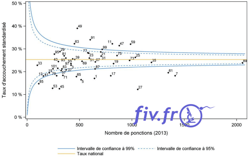 tecfrais1