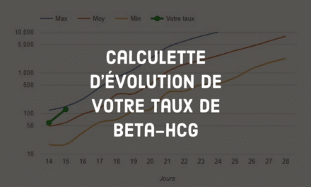 Calculette d’évolution du taux beta hCG